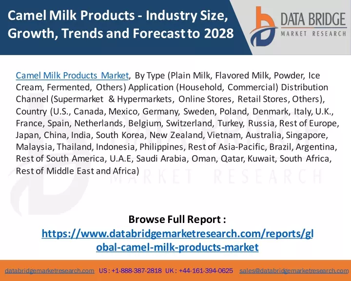 camel milk products industry size growth trends