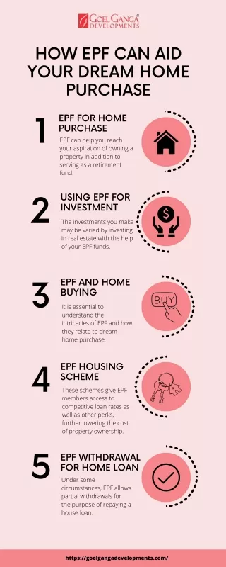 How EPF Can Aid Your Dream Home Purchase