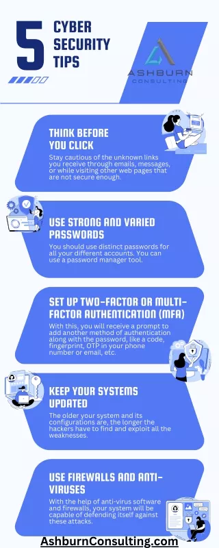Cyber Security Services Tips