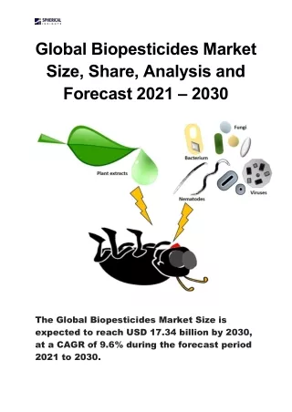 Global Biopesticides Market