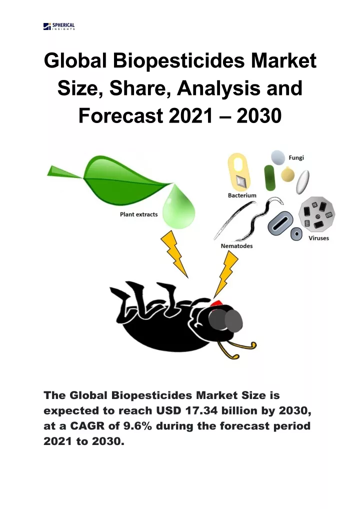 global biopesticides market size share analysis