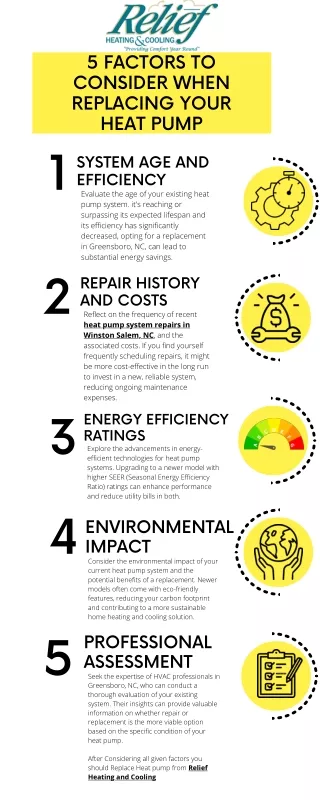 5 Factors to Consider When Replacing Your Heat Pump