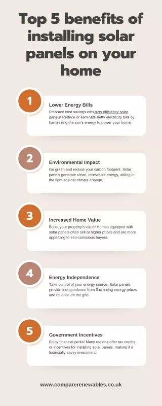 Top 5 benefits of installing solar panels on your home