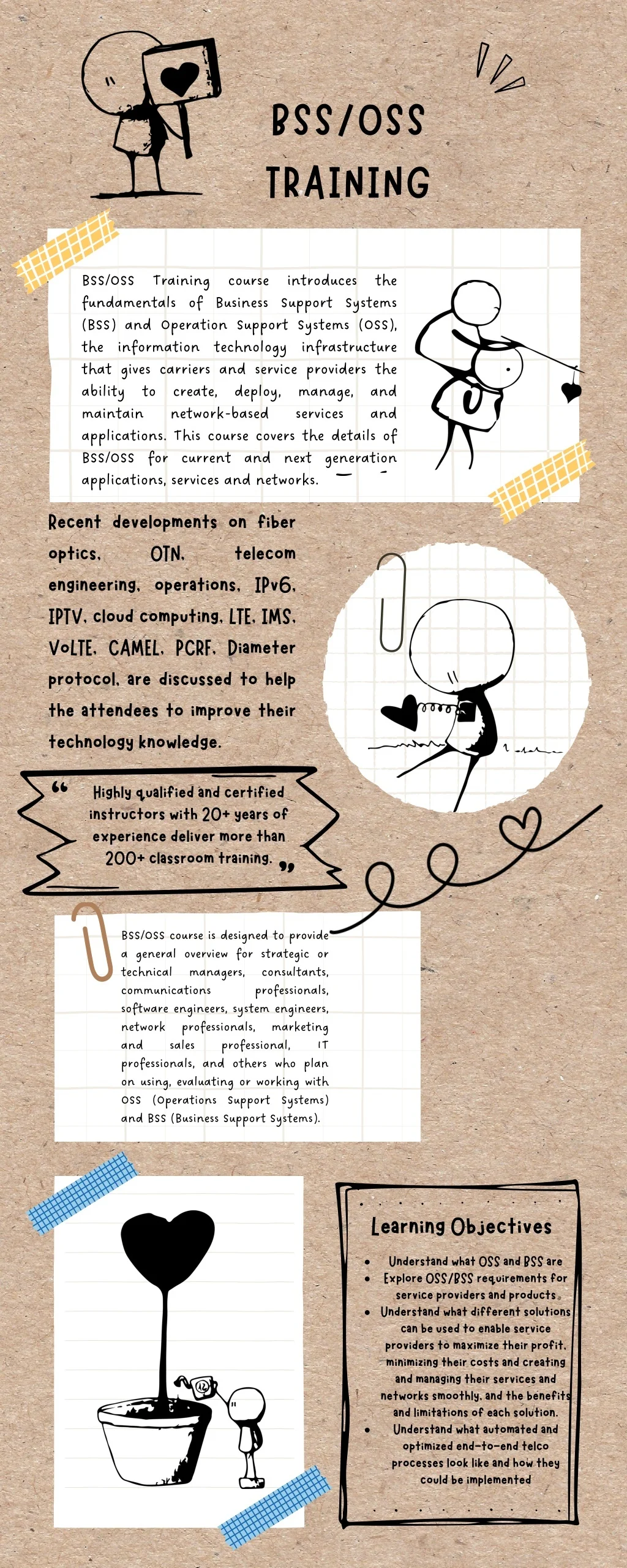 PPT - oss bss training PowerPoint Presentation, free download - ID:12648192
