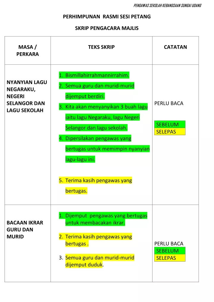 pengawas sekolah kebangsaan sungai udang pengawas