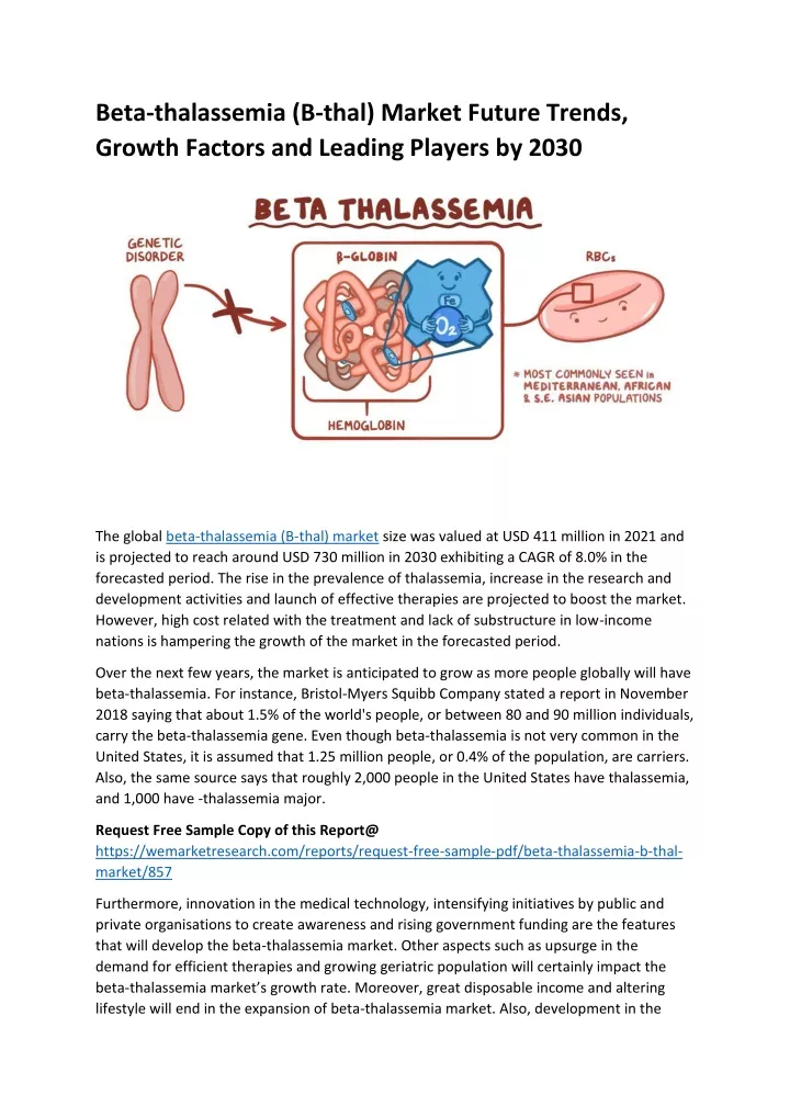 beta thalassemia b thal market future trends