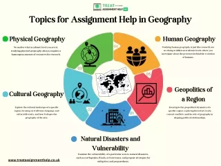 topics for assignment help in geography