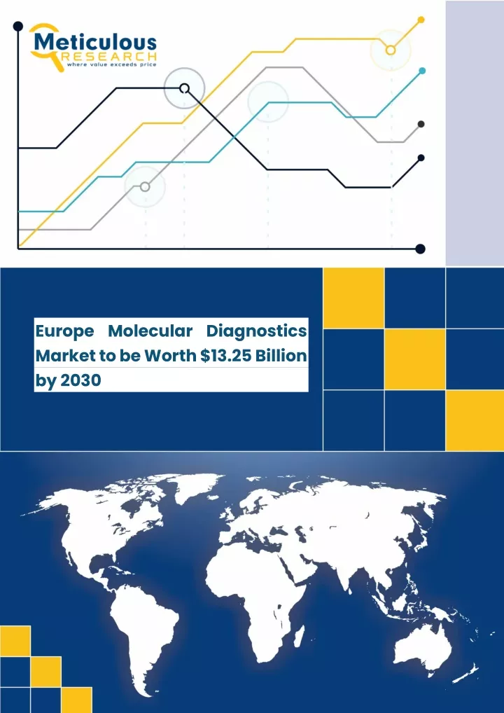 europe molecular diagnostics market to be worth