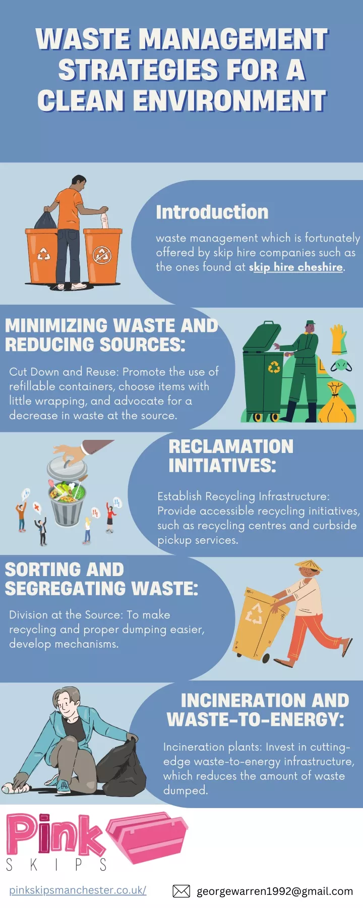 waste management waste management strategies