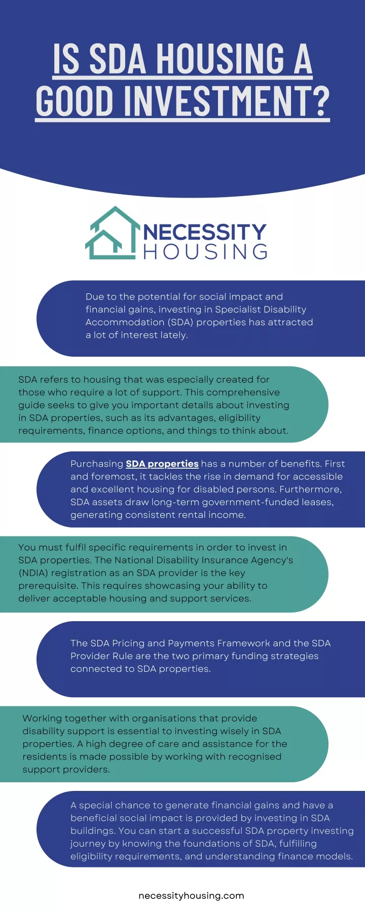 is sda housing a good investment