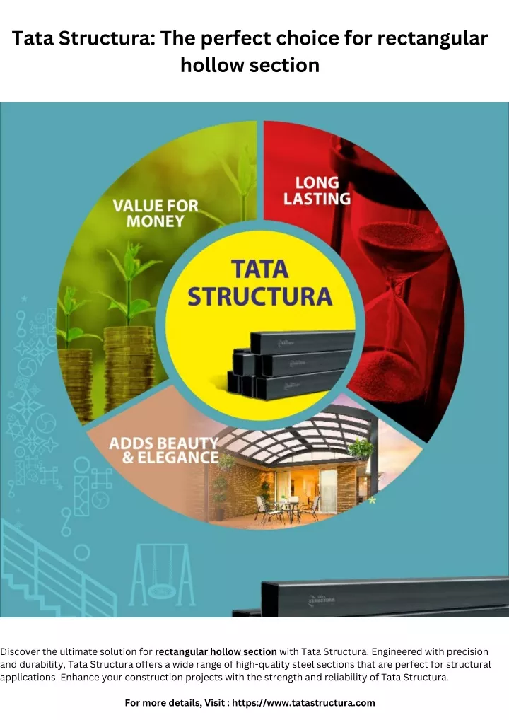 tata structura the perfect choice for rectangular