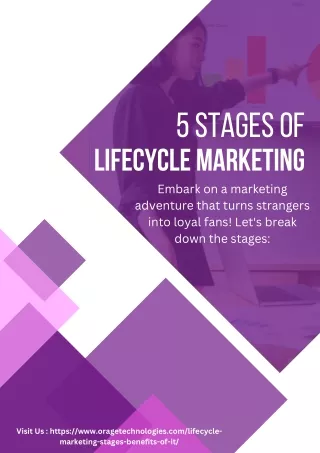 5 Stages of Lifecycle Marketing_compressed