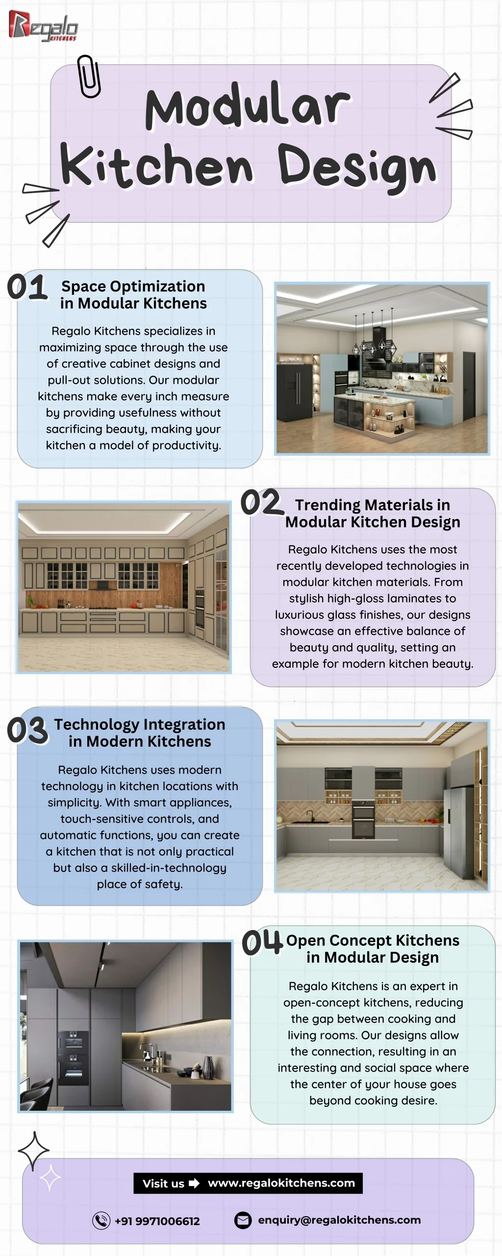 PPT - Modular Kitchen Design PowerPoint Presentation, free download ...