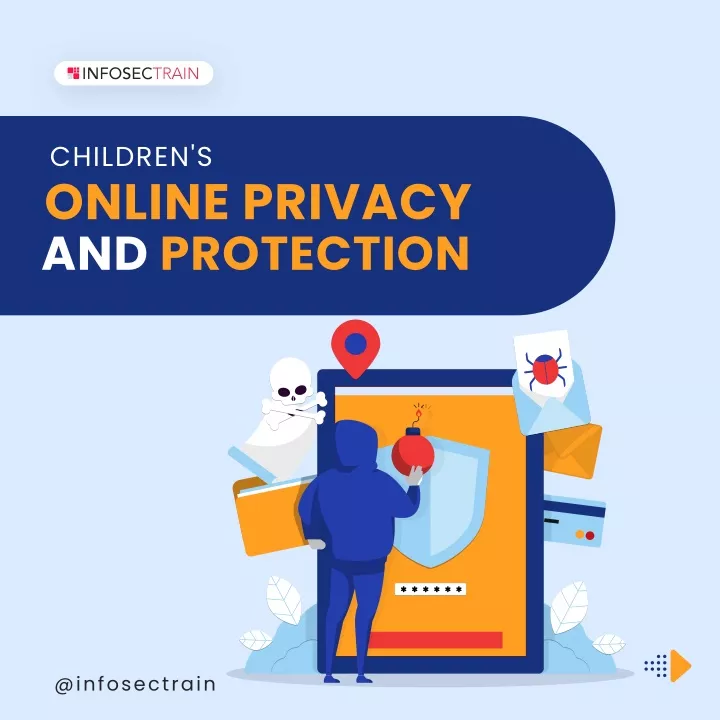 children s online privacy and protection
