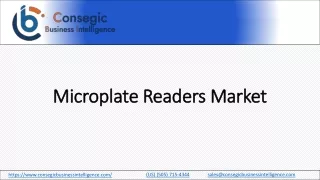 microplate readers market