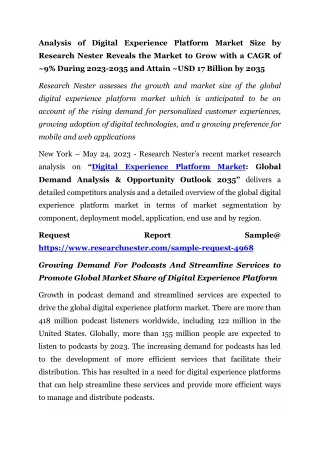 analysis of digital experience platform market