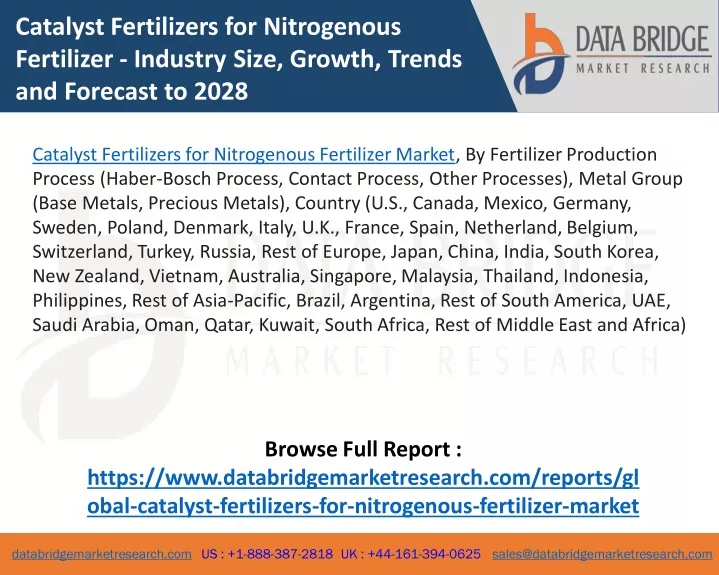 catalyst fertilizers for nitrogenous fertilizer