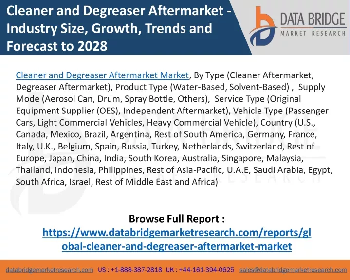 cleaner and degreaser aftermarket industry size