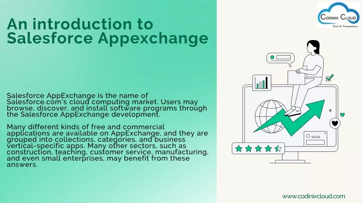 an introduction to salesforce appexchange