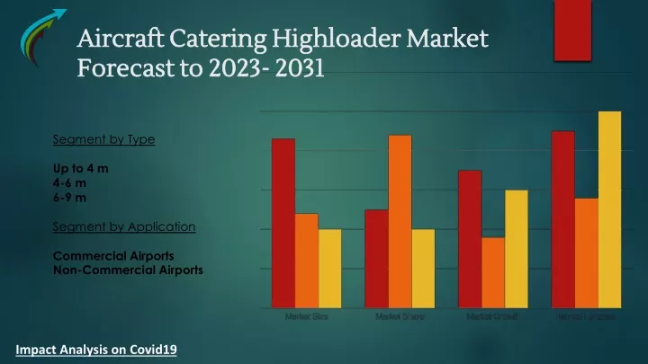 aircraft catering highloader aircraft catering