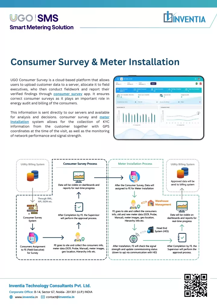 consumer survey meter installation