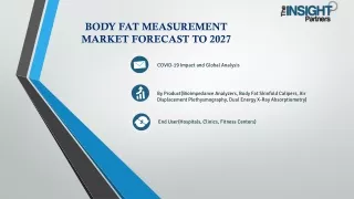 Body Fat Measurement Market