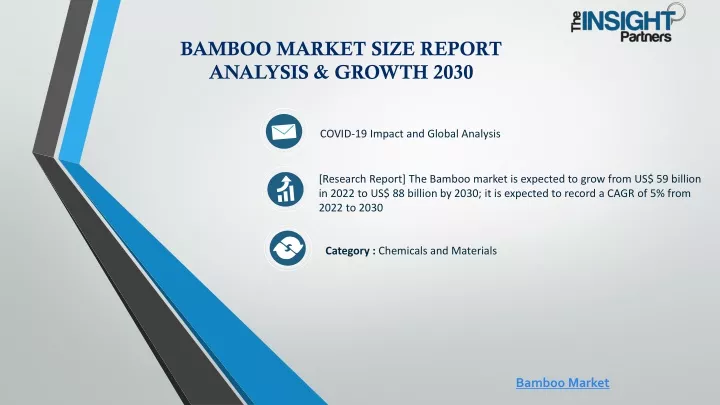 bamboo market size report analysis growth 2030