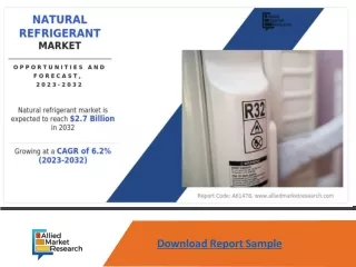 Natural Refrigerant Market
