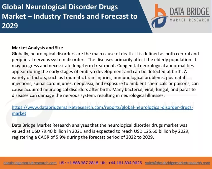 global neurological disorder drugs market