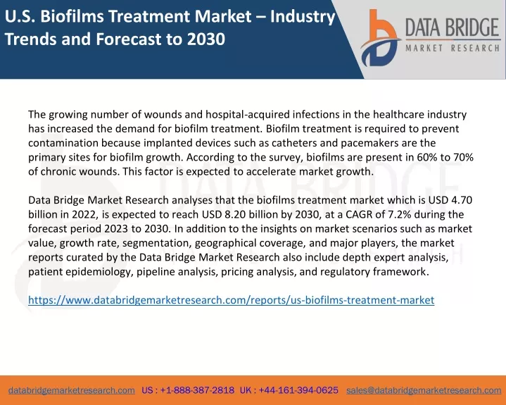 u s biofilms treatment market industry trends