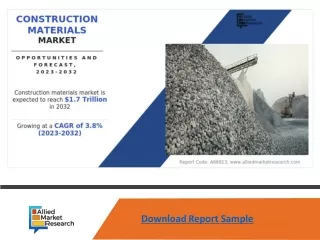 Construction Materials Market