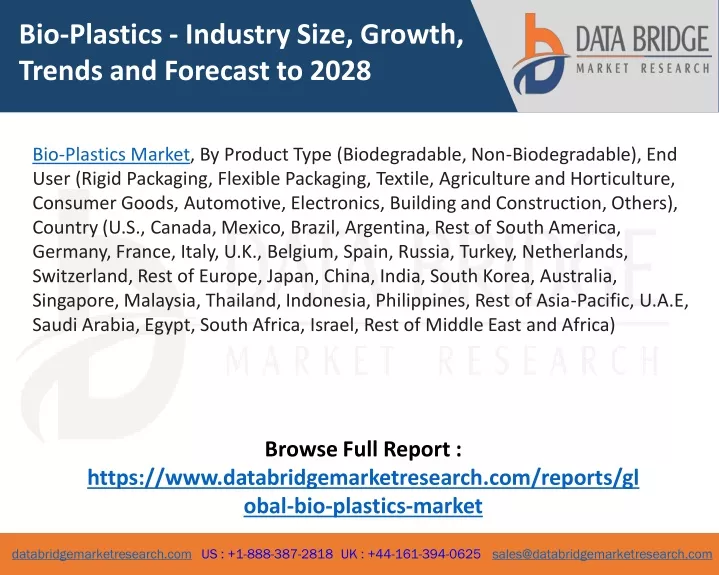 bio plastics industry size growth trends