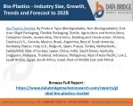 Bio-Plastics Market - slide 1
