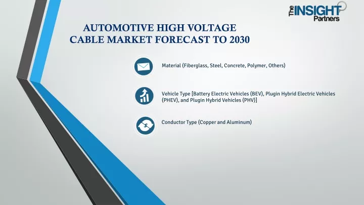 automotive high voltage cable market forecast