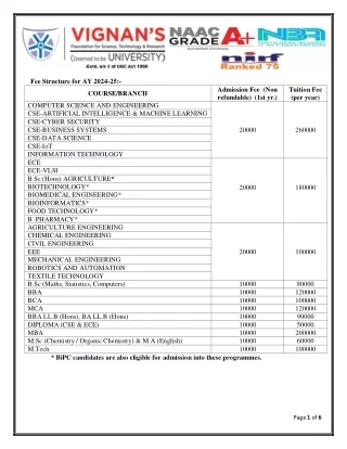 Vignan Fee Structure 2024-25