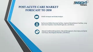 Post-acute Care Market