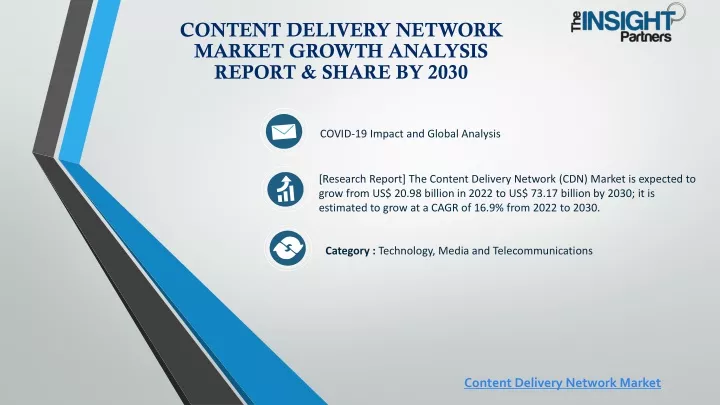 content delivery network market growth analysis
