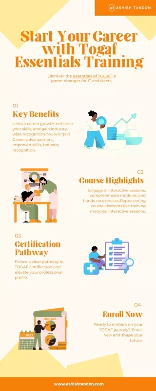 start your career with togaf essentials training