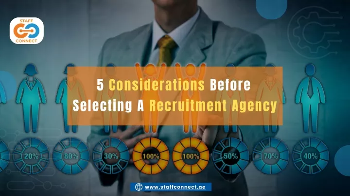 5 considerations before selecting a recruitment