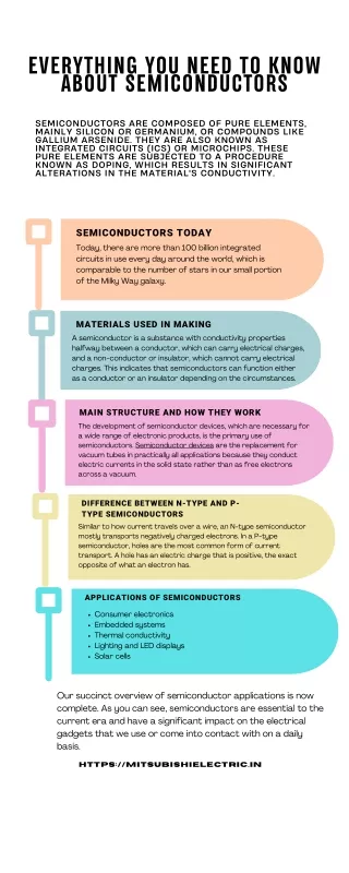 Everything You Need to Know About Semiconductors