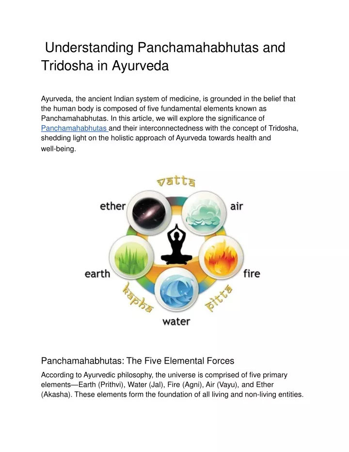 understanding panchamahabhutas and tridosha in ayurveda