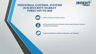 industrial control systems ics security market