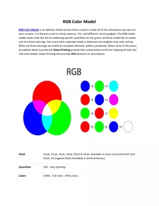 RGB Color Model
