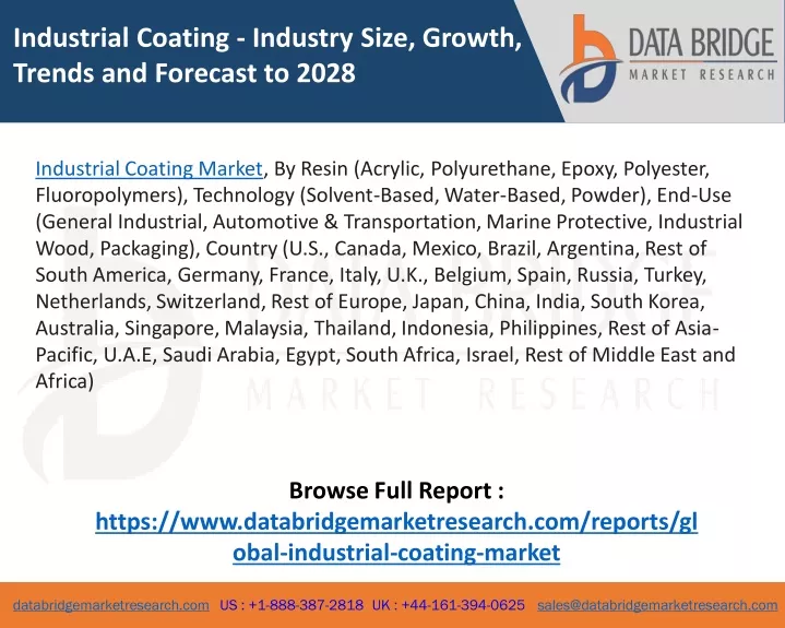 industrial coating industry size growth trends