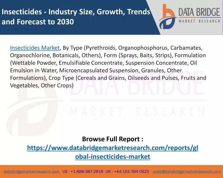 insecticides industry size growth trends