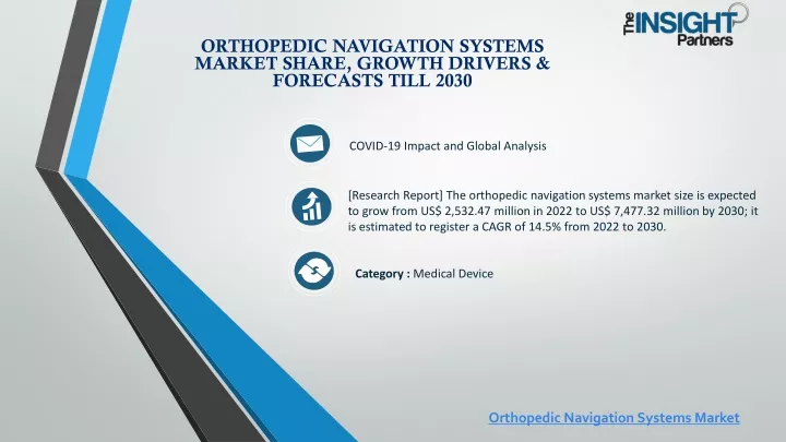 orthopedic navigation systems market share growth