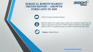 Surgical Robots Market