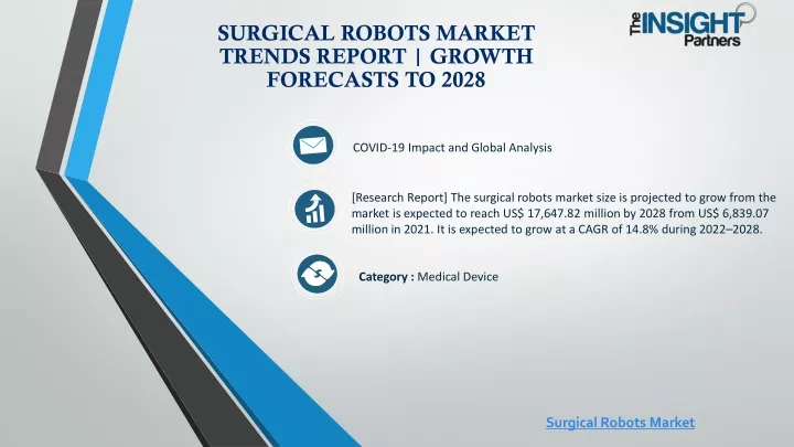 surgical robots market trends report growth