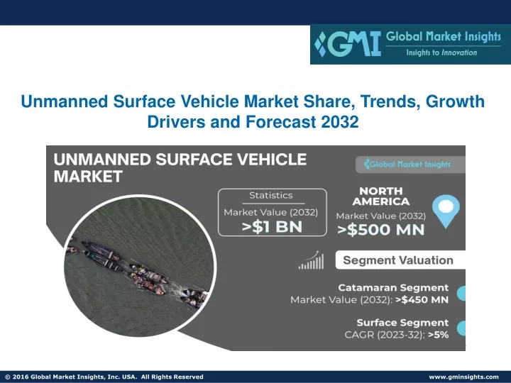 unmanned surface vehicle market share trends