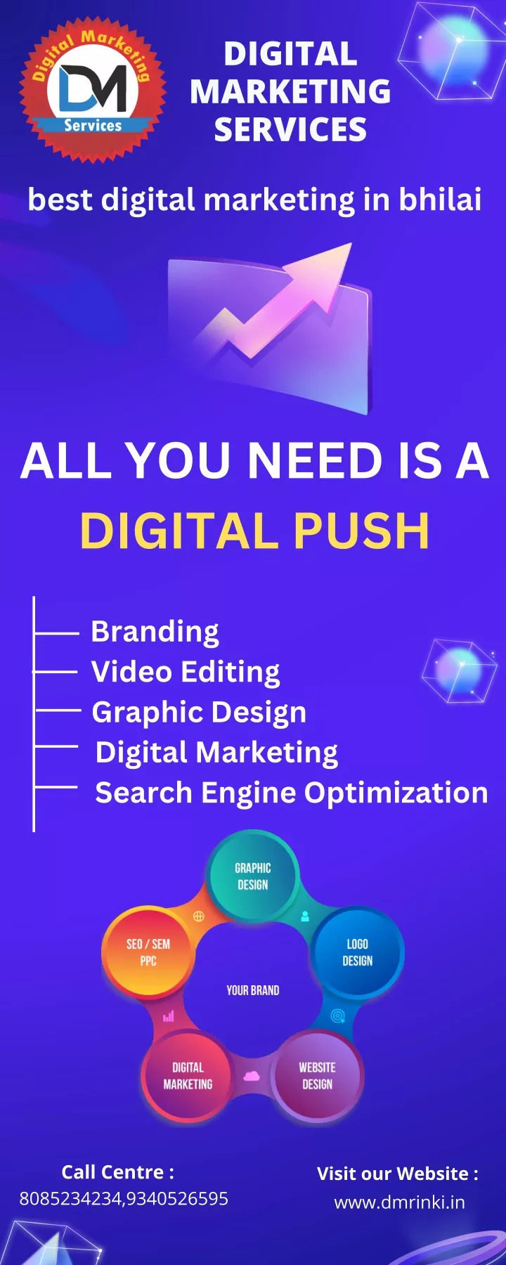 digital marketing services